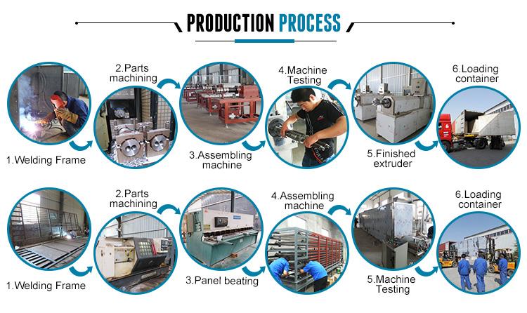 Dog Food Pellet Machine